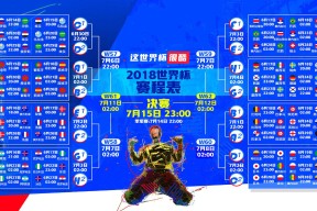 博彩-Ming问鼎冠军，G2未来可期，新王登基星光璀璨